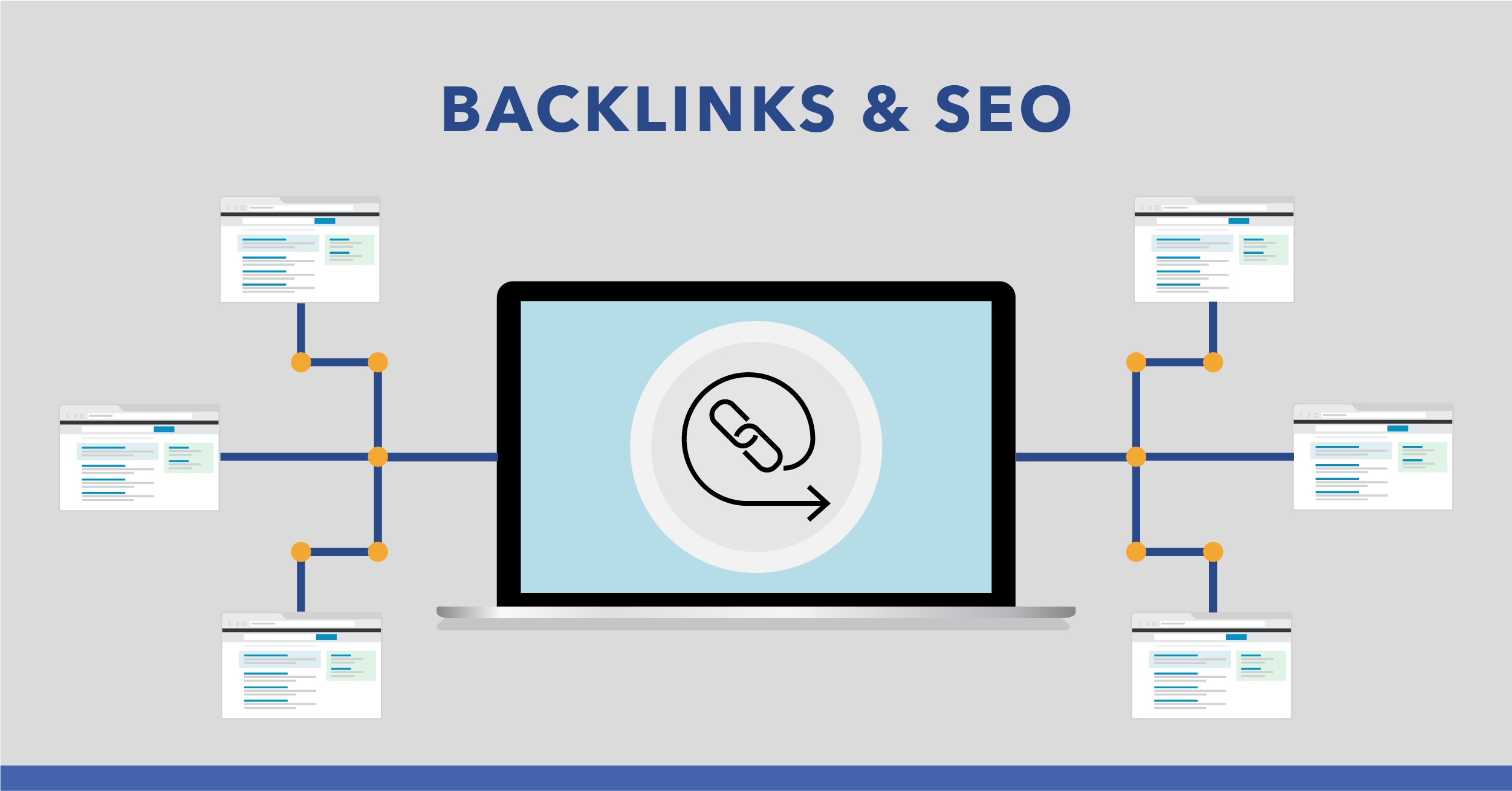 How To Check Backlinks?