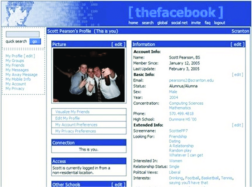 facebook soc media marketing history
